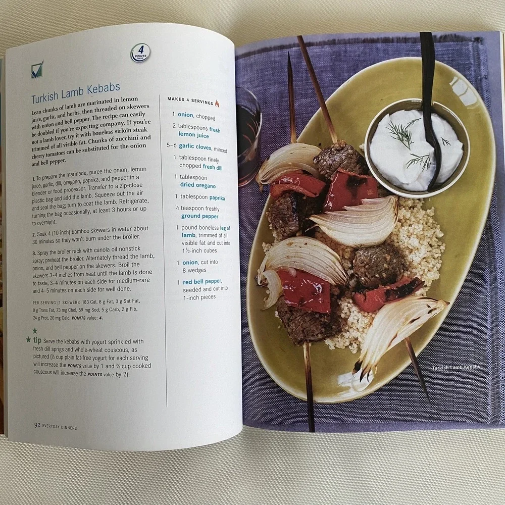 Weight Watchers Turn Around Program Cookbook‎ 2004 Tradepaper